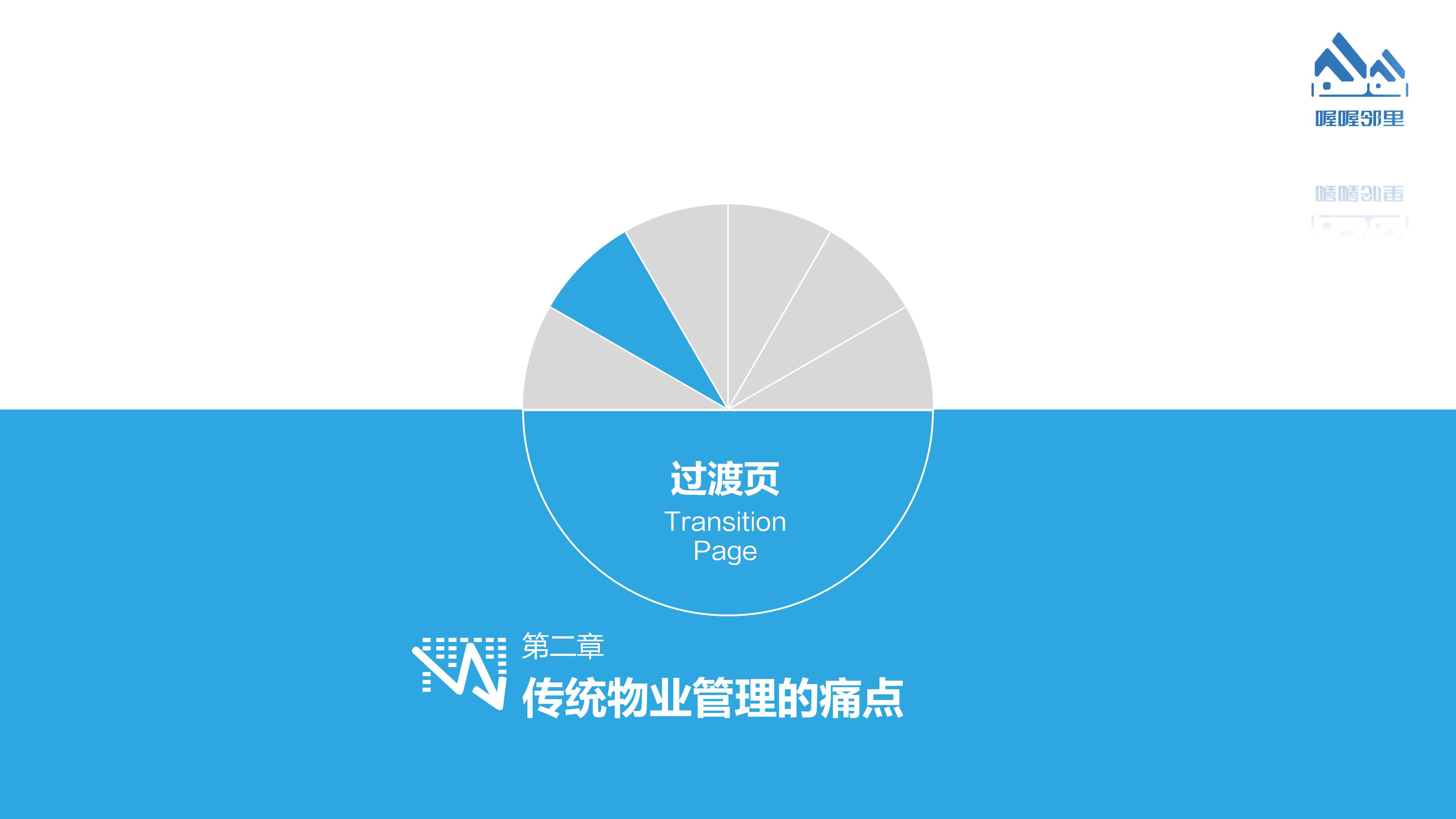 物业管理系统 内容(喔喔邻里)1021_08.jpg