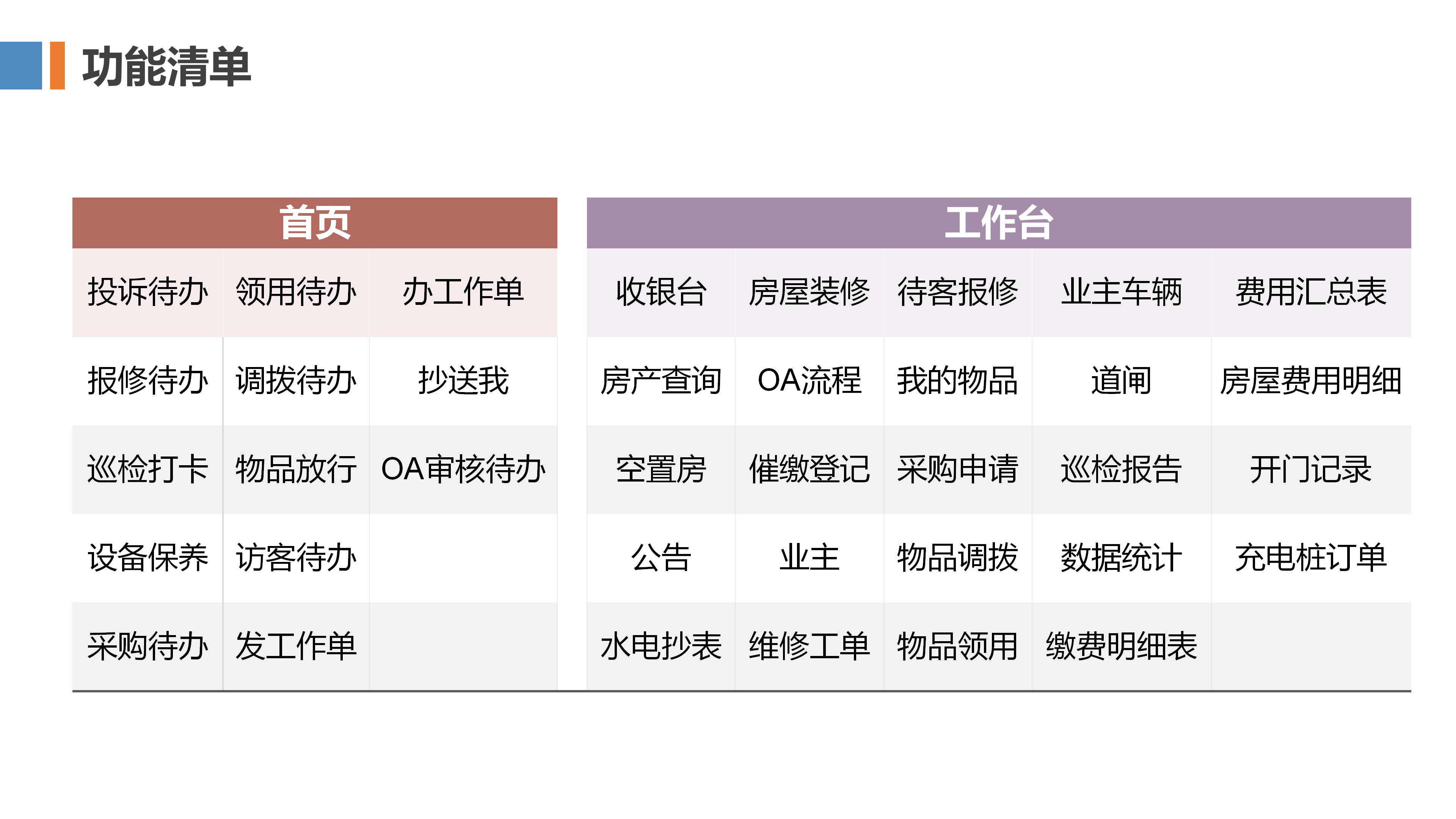 物业管理系统 内容(喔喔邻里)1021_27.jpg