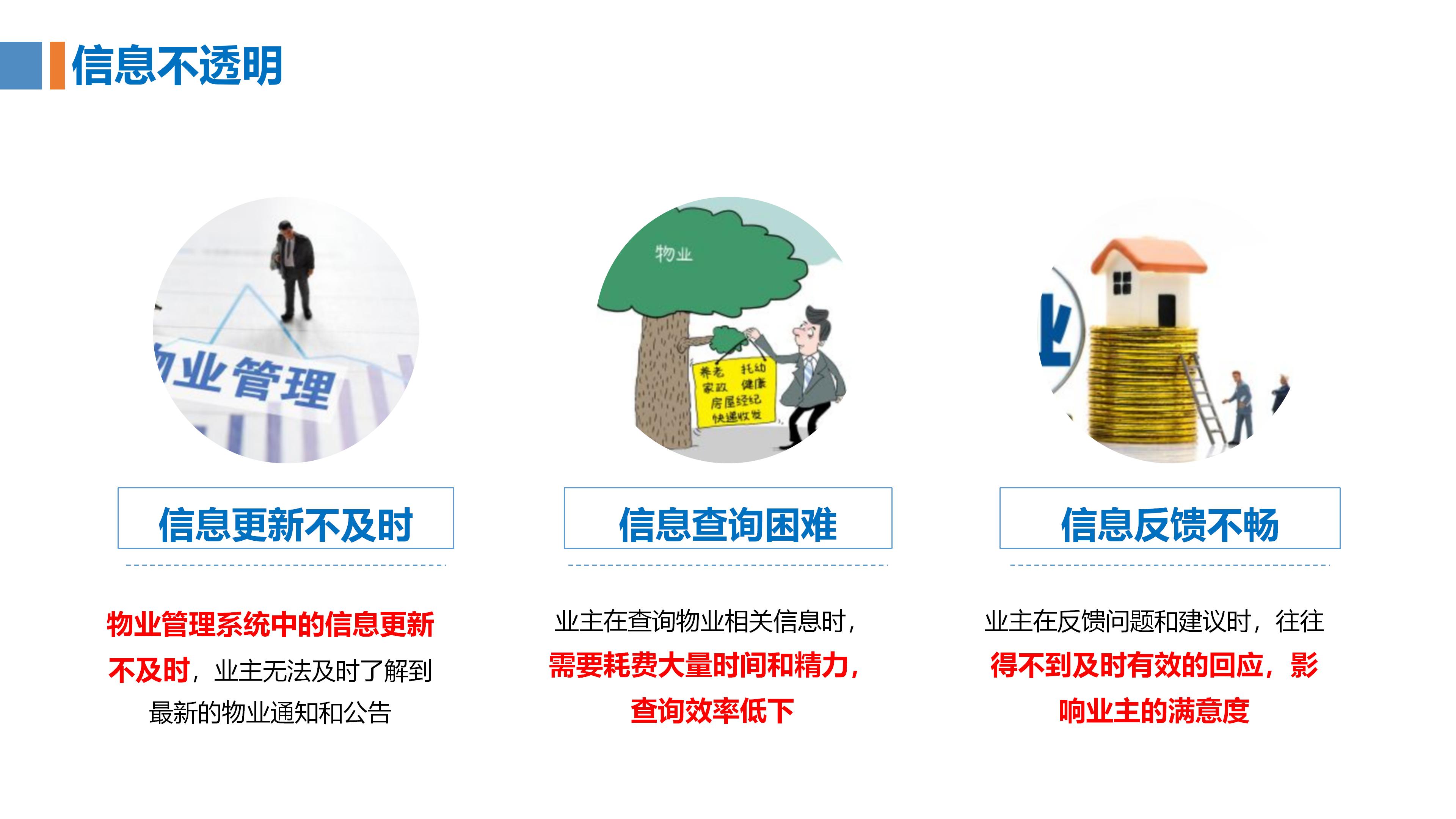 物业管理系统 内容(喔喔邻里)1021_11.jpg