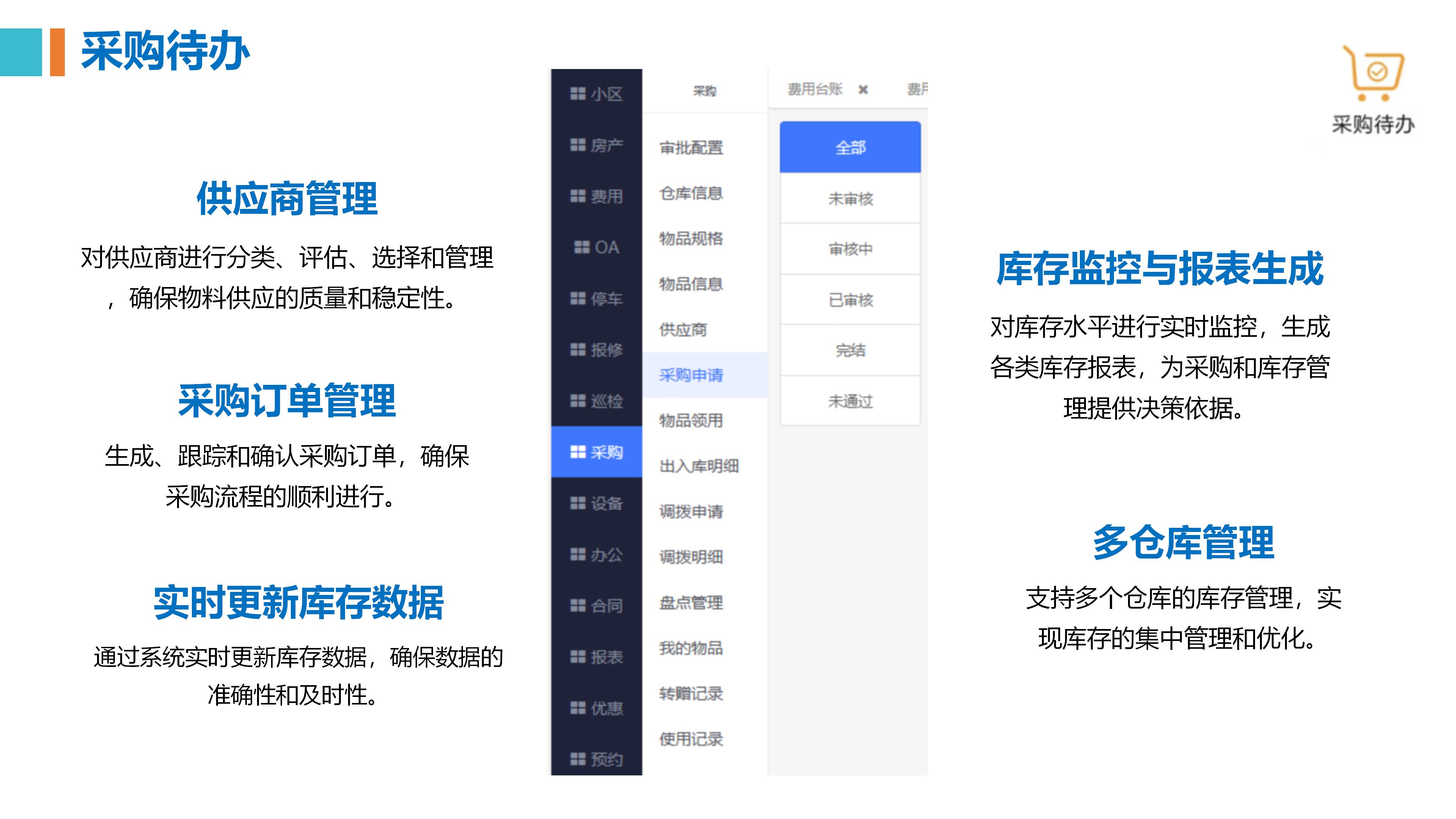 物业管理系统 内容(喔喔邻里)1021_33.jpg