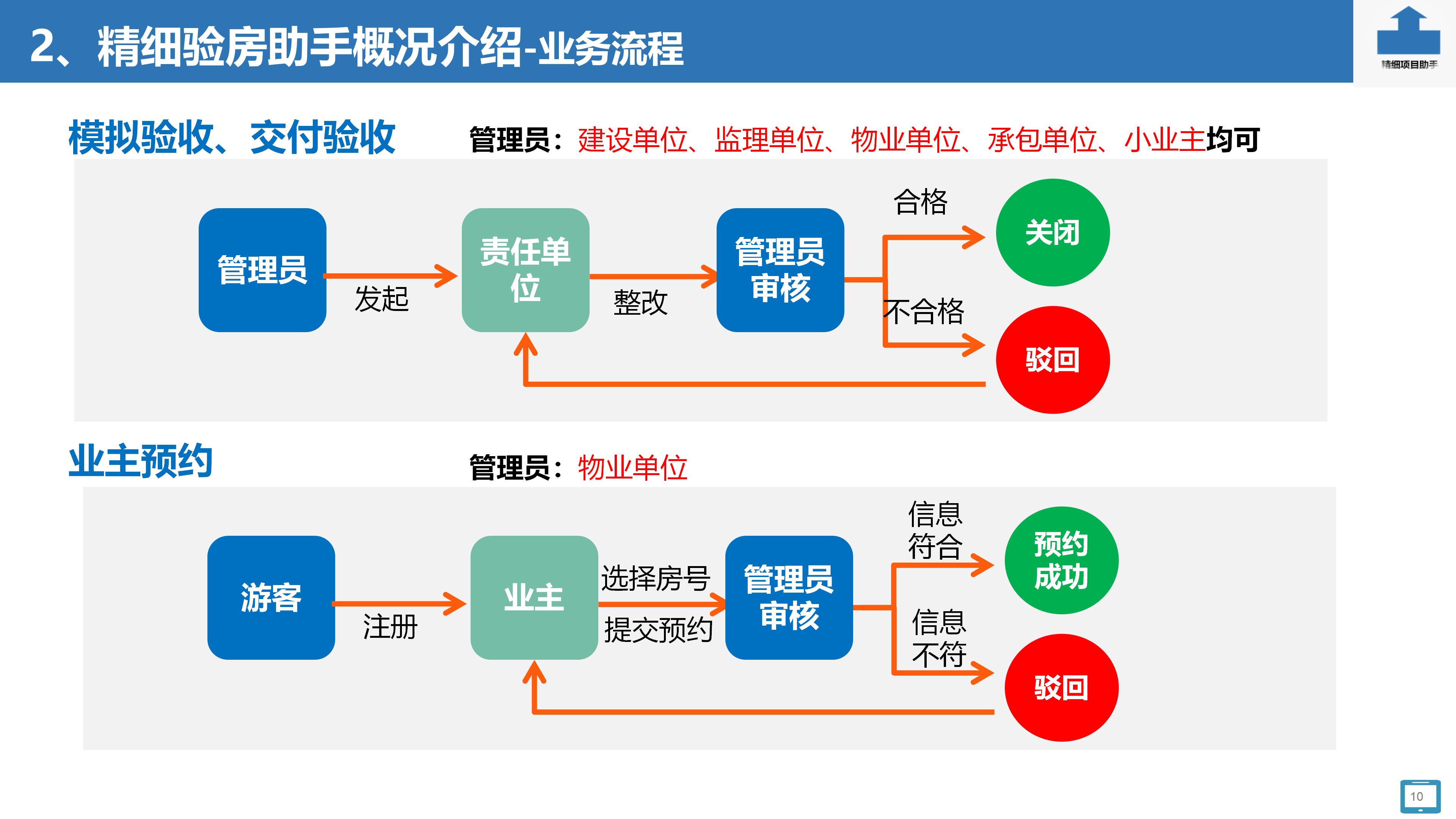 精细验房助手1112(云)_10.jpg